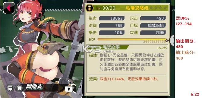 战场双马尾全角色评分 战场双马尾全角色评分