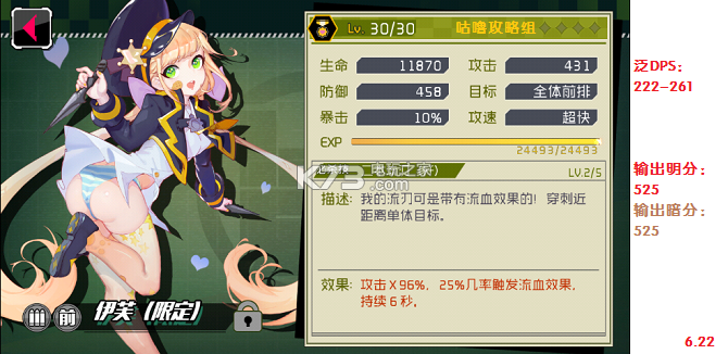 战场双马尾全角色评分 战场双马尾全角色评分