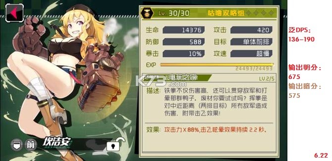 战场双马尾全角色评分 战场双马尾全角色评分