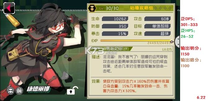 战场双马尾全角色评分 战场双马尾全角色评分