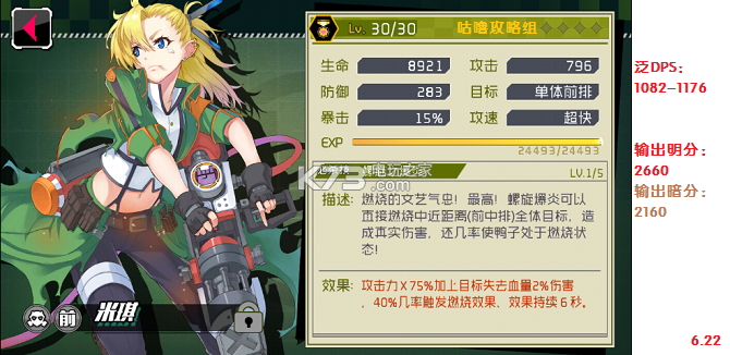 战场双马尾全角色评分 战场双马尾全角色评分