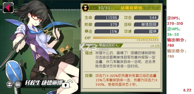 战场双马尾全角色评分 战场双马尾全角色评分