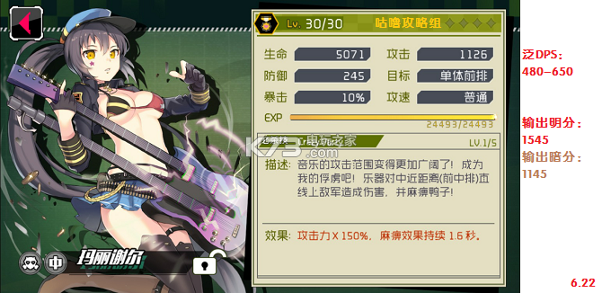 战场双马尾全角色评分 战场双马尾全角色评分