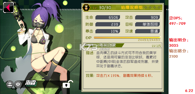 战场双马尾全角色评分 战场双马尾全角色评分