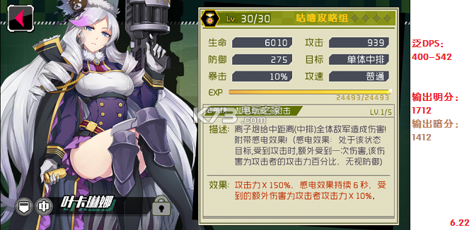 战场双马尾全角色评分 战场双马尾全角色评分