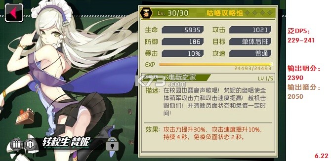 战场双马尾全角色评分 战场双马尾全角色评分