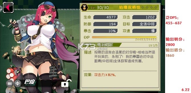 战场双马尾全角色评分 战场双马尾全角色评分