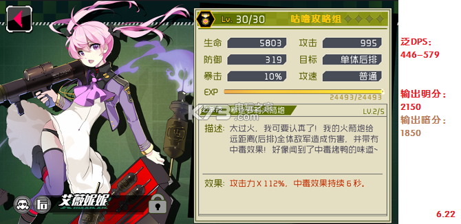 战场双马尾全角色评分 战场双马尾全角色评分