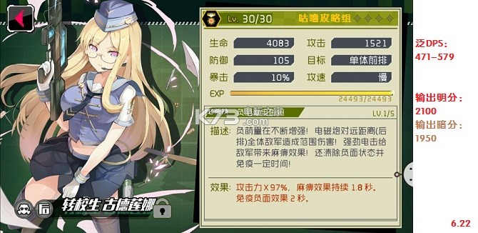 战场双马尾全角色评分 战场双马尾全角色评分