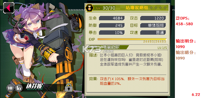 战场双马尾全角色评分 战场双马尾全角色评分