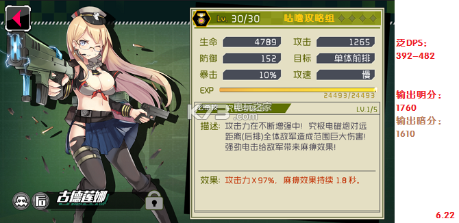 战场双马尾全角色评分 战场双马尾全角色评分