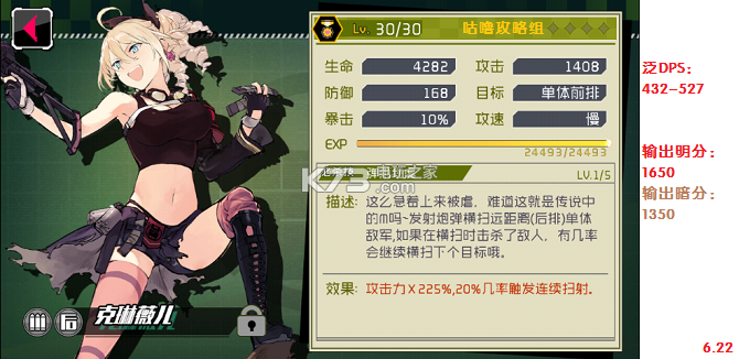 战场双马尾全角色评分 战场双马尾全角色评分