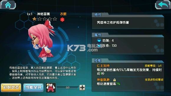 少女咖啡槍完美開(kāi)局資料