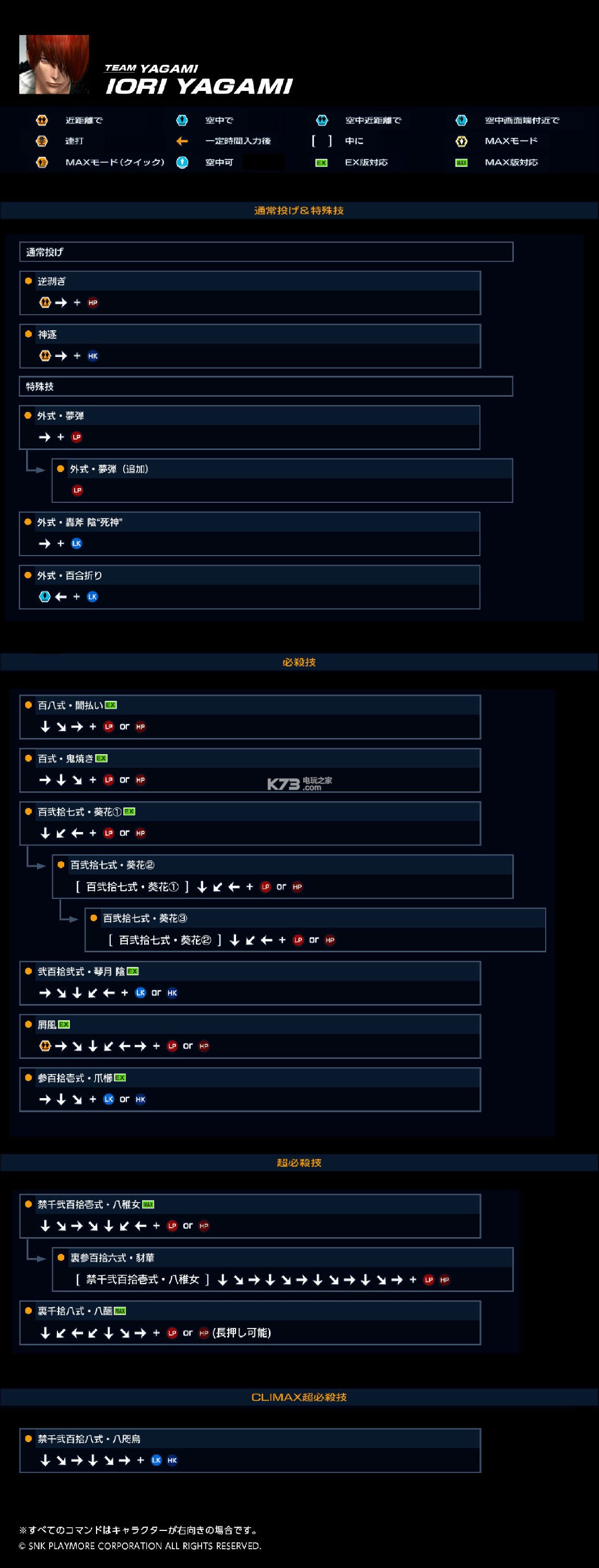 拳皇14全角色出招表