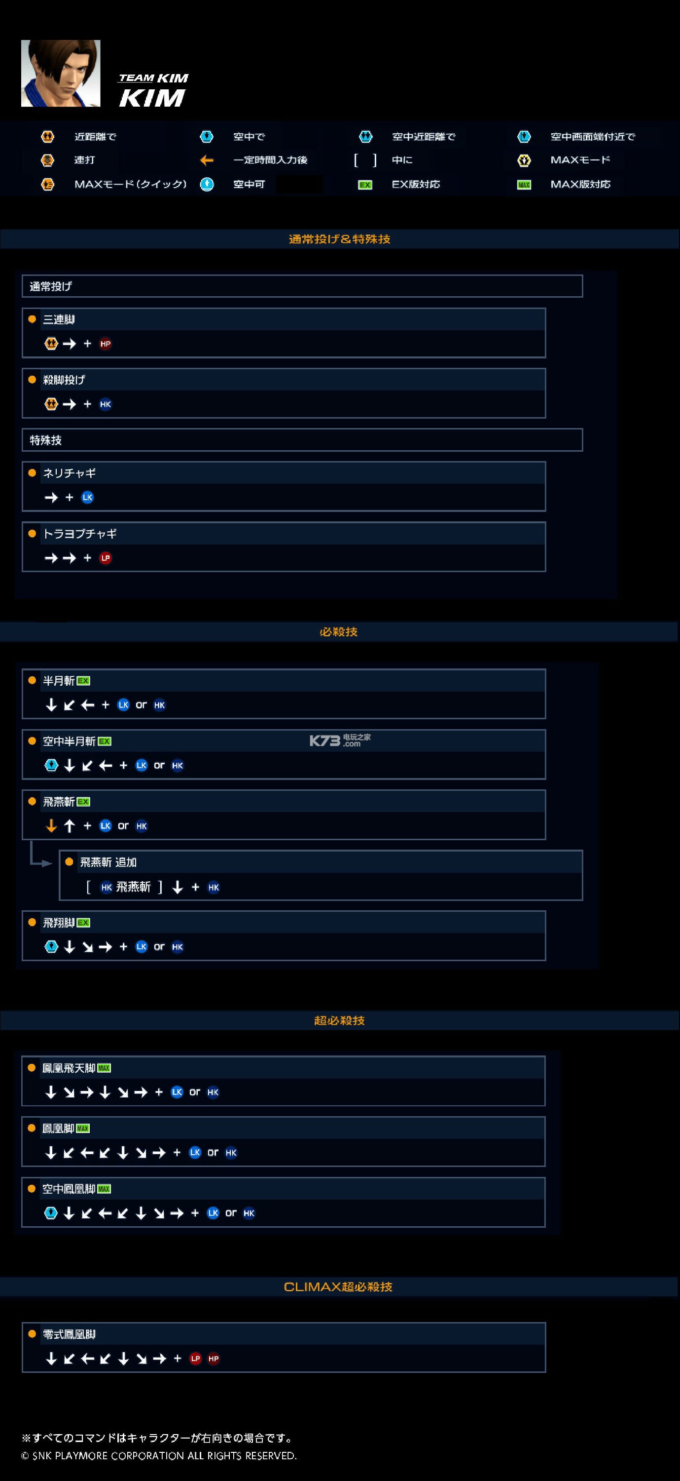 拳皇14全角色出招表