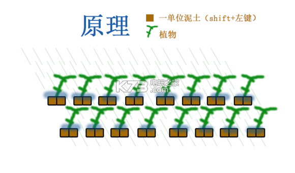 星界邊境自動(dòng)農(nóng)場(chǎng)建造方法