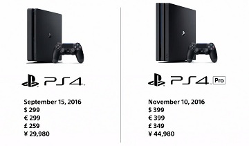 ps4pro是否能带的动4K游戏