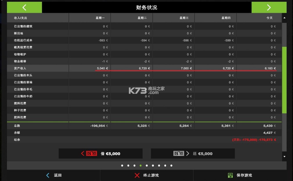 模擬農(nóng)場17困難難度開局心得