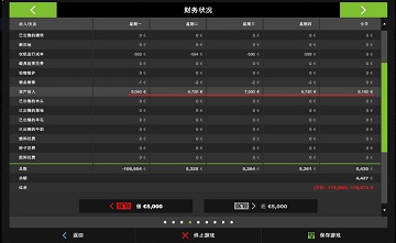 模拟农场17困难难度开局心得