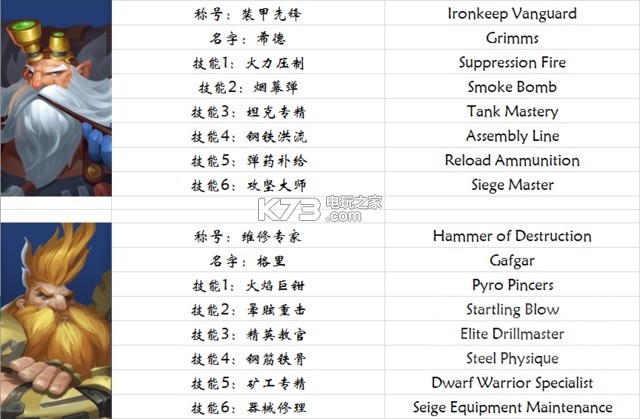 劍與家園全兵種&英雄一覽