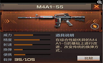 CF手游M4A1-SS威力如何