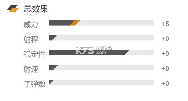 絕地求生全軍出擊S1897屬性分析