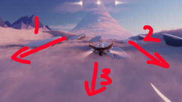 Sky光遇飞行操作技巧