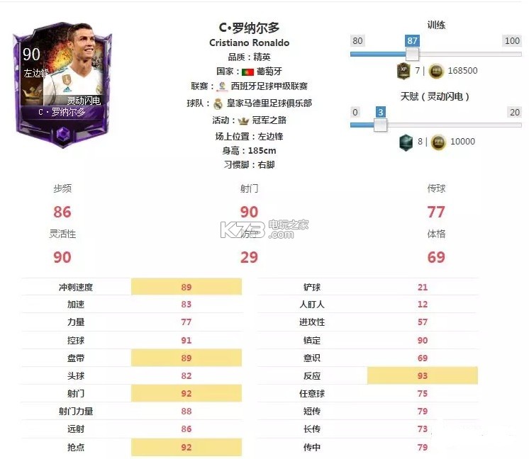 FIFA足球世界左邊鋒推薦