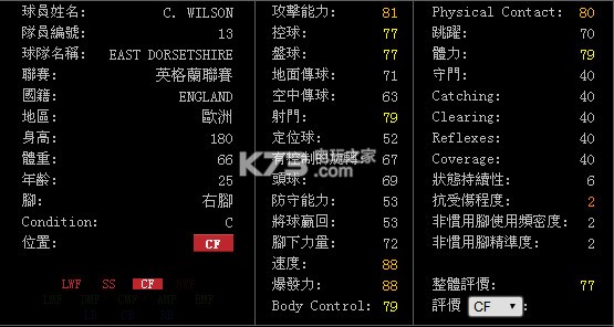 實況足球手游銀球妖人推薦