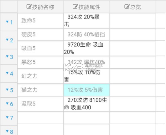 風(fēng)之大陸手游守護技能搭配攻略