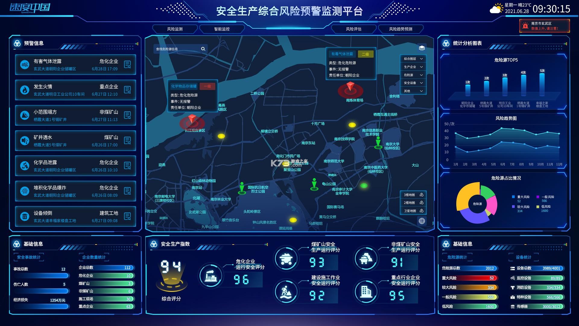 治安数据上报流程规范指南