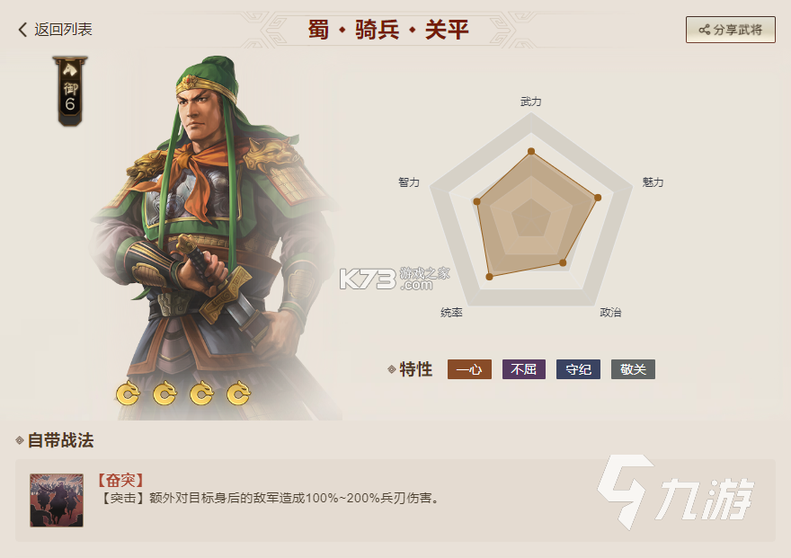 点将斗三国新手武将搭配攻略大全 点将斗三国新手武将搭配攻略大全