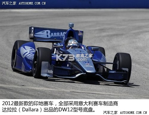 印地方程式赛车新手入门攻略