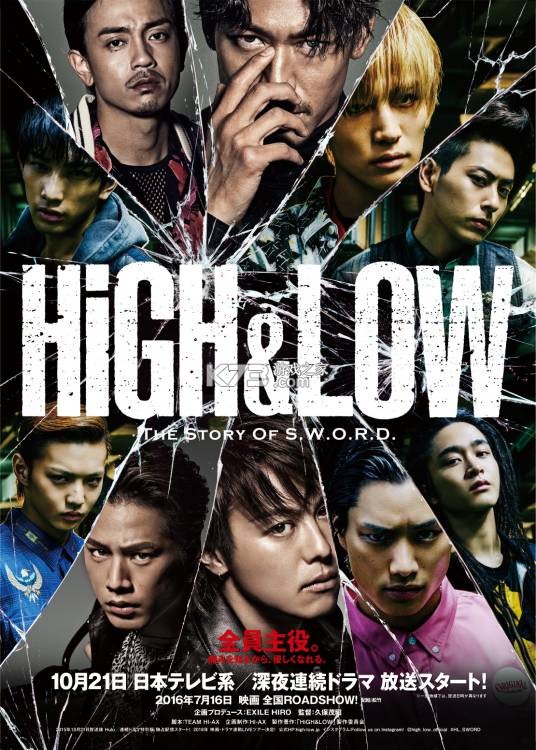 HighLow热血街头攻略全角色连招技巧
