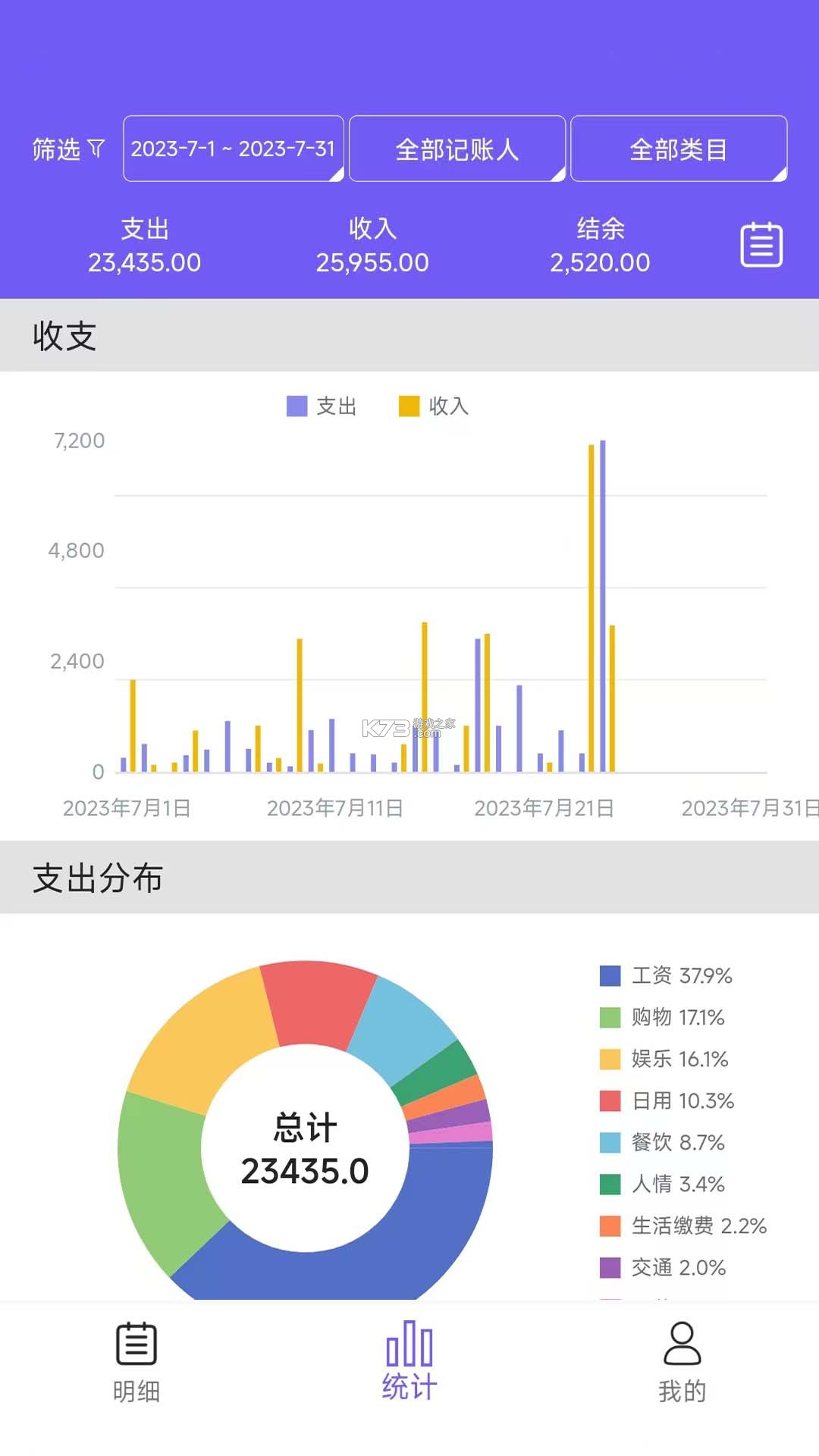 可牛记账新手入门教程