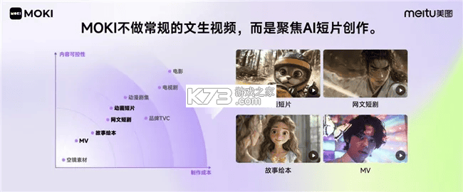mokai冒险全流程通关攻略