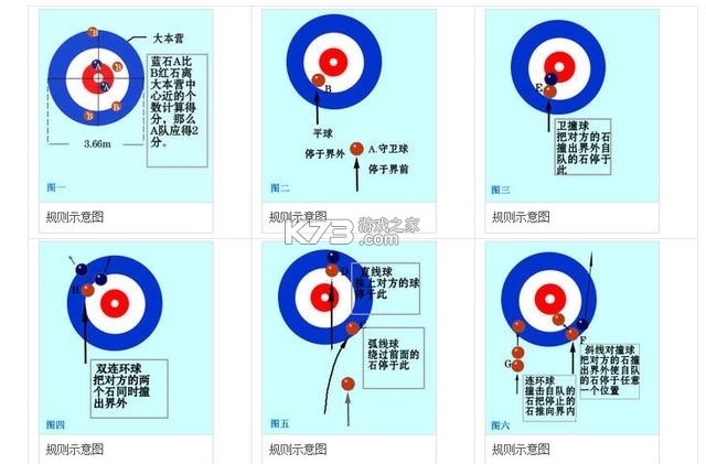 冰壶入门技巧与比赛规则详解 冰壶入门技巧与比赛规则详解
