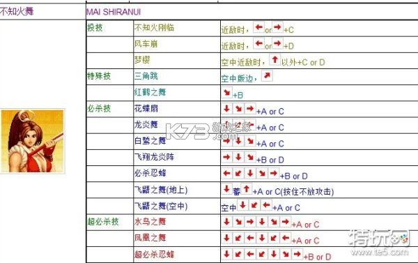 东海道徒步攻略完整路线推荐 东海道徒步攻略完整路线推荐