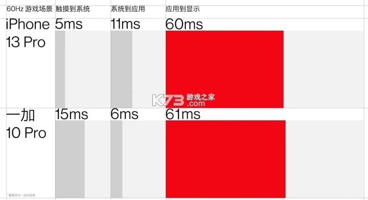 切绳器3D使用教程与选购攻略 切绳器3D使用教程与选购攻略