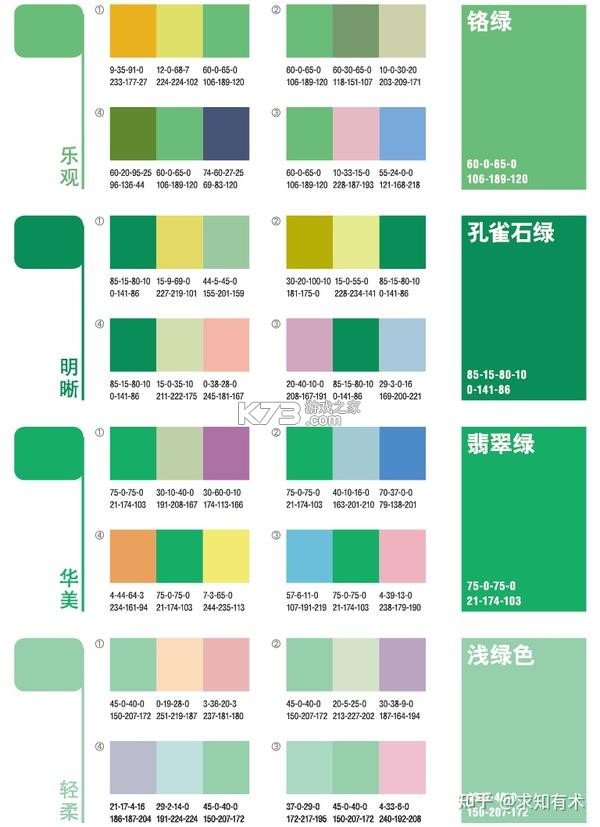 TechnicolorClash色彩碰撞视觉设计攻略 TechnicolorClash色彩碰撞视觉设计攻略