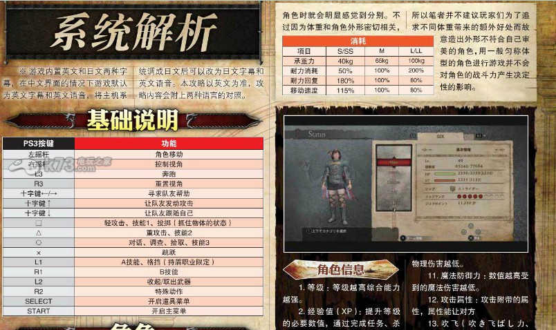 龙之攻略a攻略觉醒安卓攻略信条书港澳游自助游正版图片