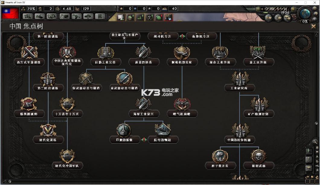 钢铁雄心4 全科技mod下载