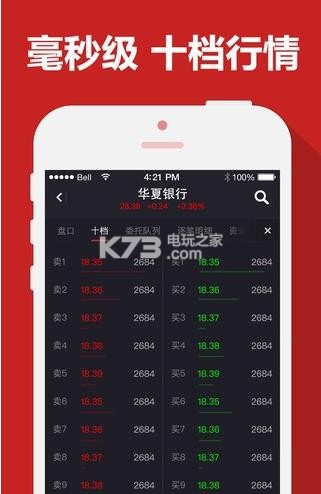 涨乐财富通app下载v3.2.0 涨乐财富通app官网