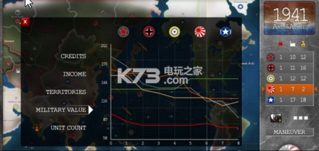 1941軸心與同盟 v2.0.6 安卓下載 截圖