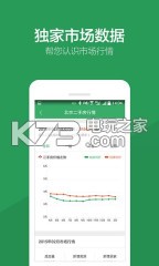 鏈家 v9.82.70 安卓下載 截圖