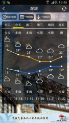 中國天氣通 v5.2.1 安卓下載 截圖