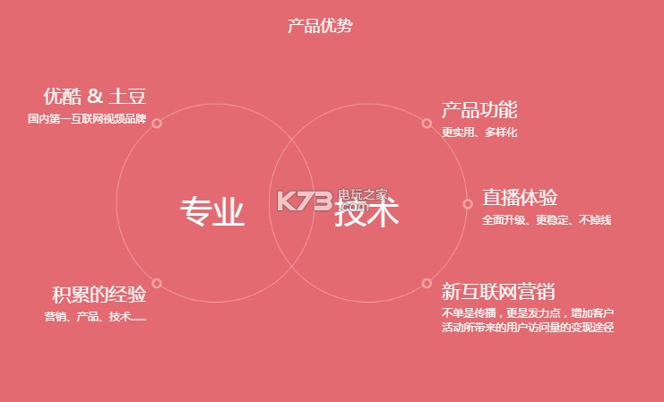 优酷直播app ios官方下载v1.0