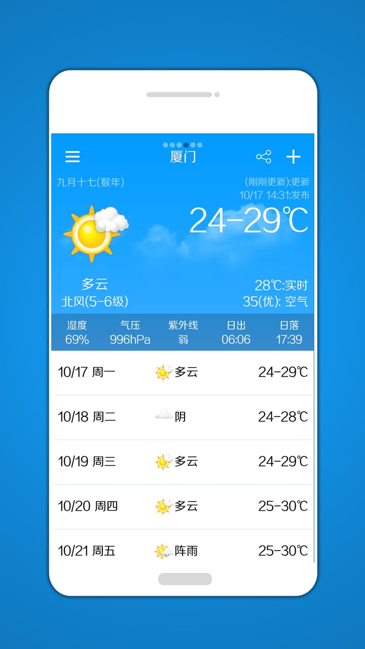 美點天氣 v1.0 app下載 截圖