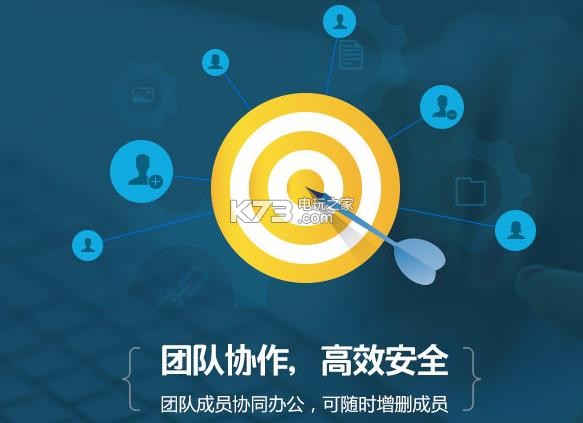 解读 :360 云盘推出企业云盘 网友你敢用吗 ?
