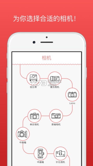 膠片 v1.0.1 app下載 截圖